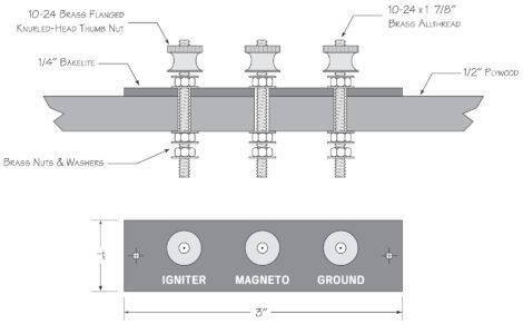 batteryboxboxterminals